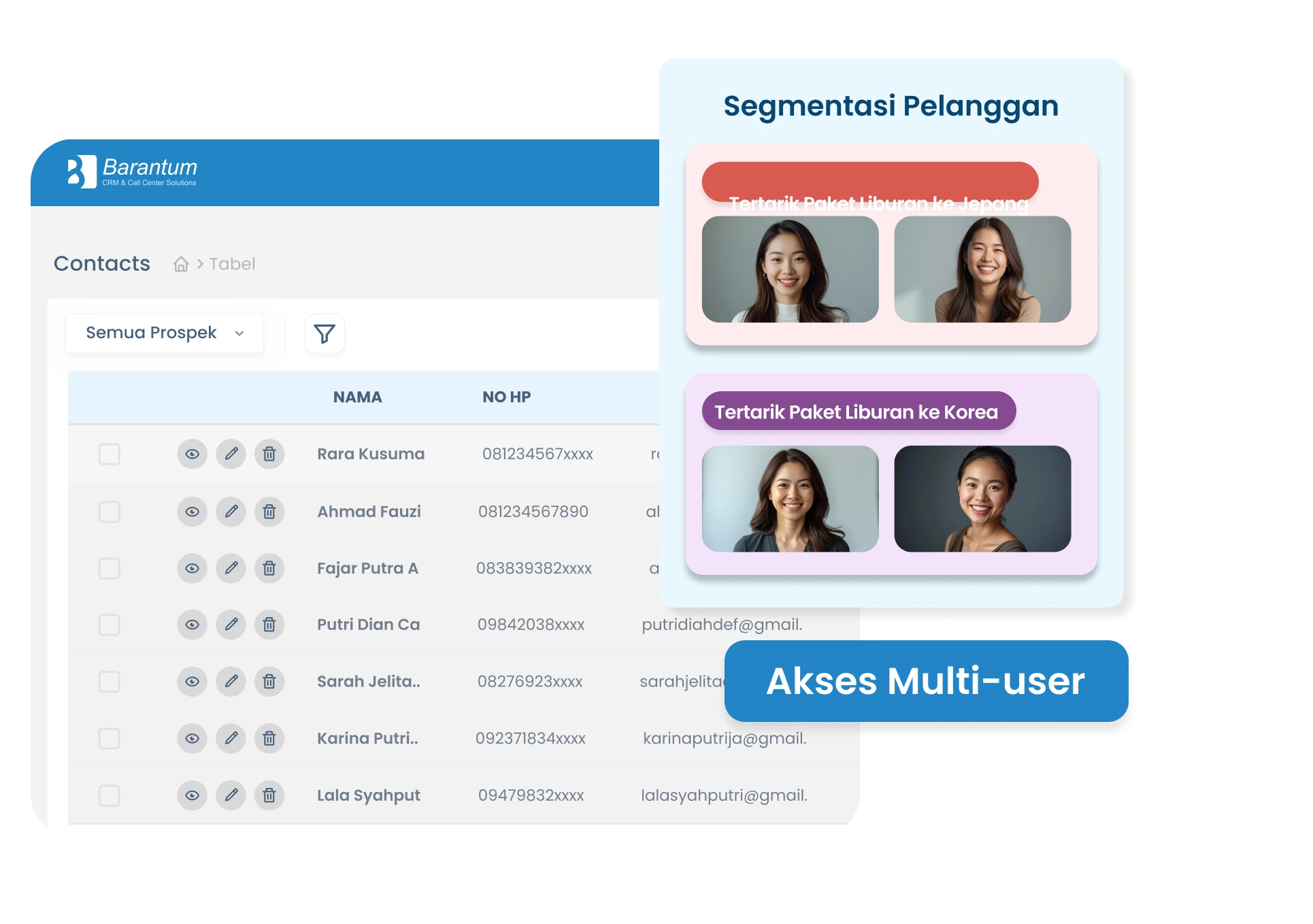 CRM/Data Pelanggan Terpusat dalam Satu Sistem CRM.webp